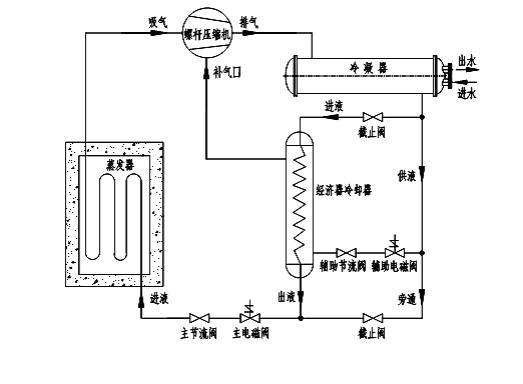 �����O���еĎ׷N��Ҋ�����b��